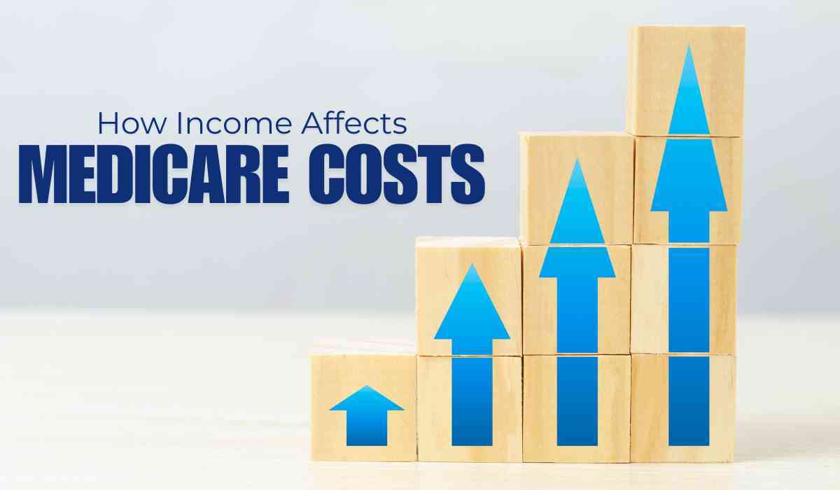 Income Impact on Medicare Costs