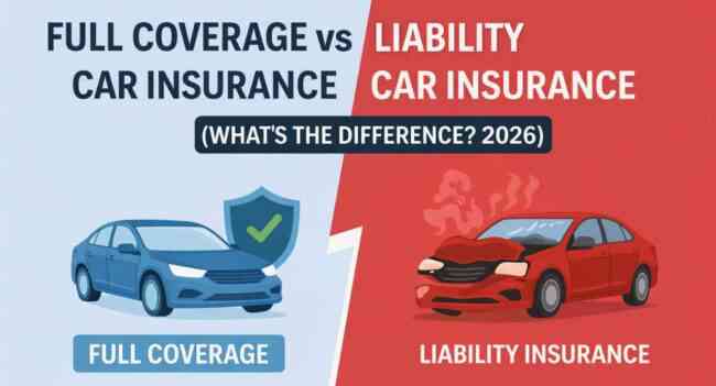 full coverage vs liability car insurance